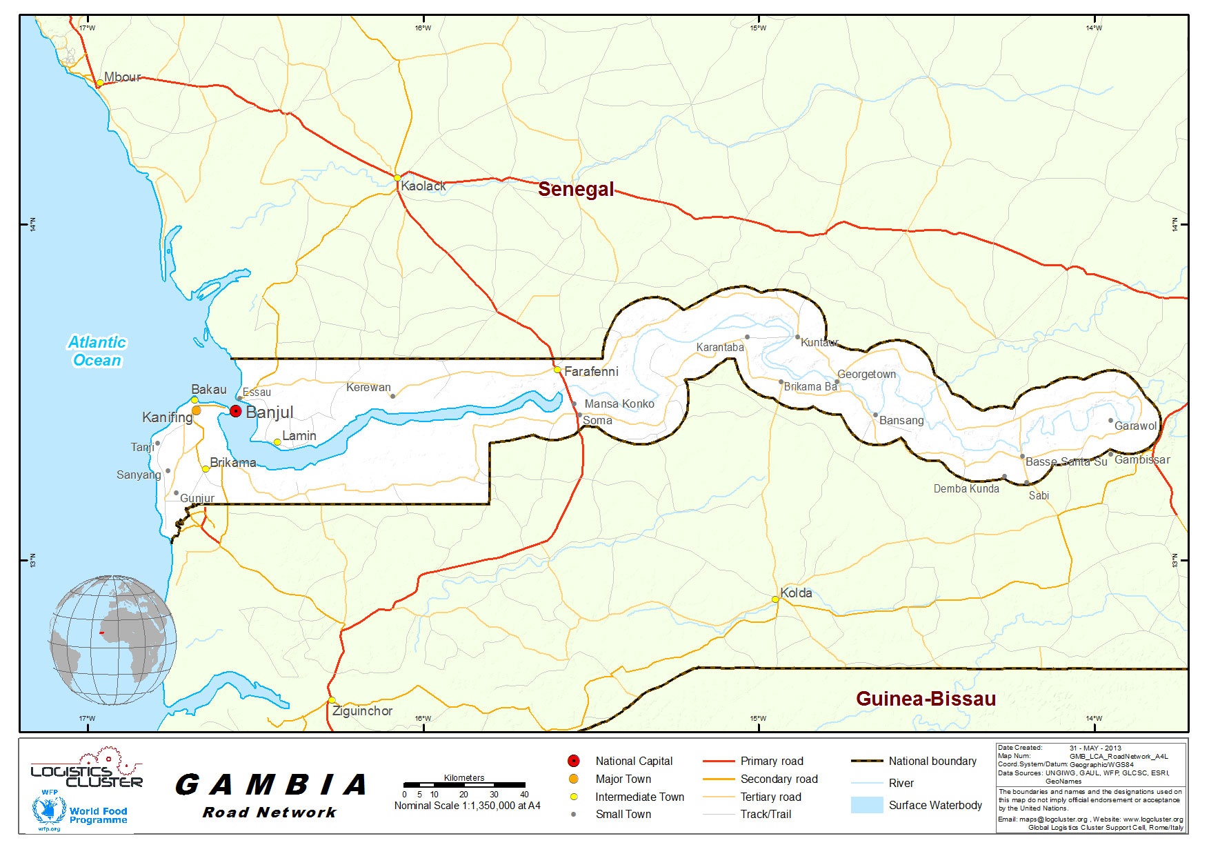 Gambia Roads