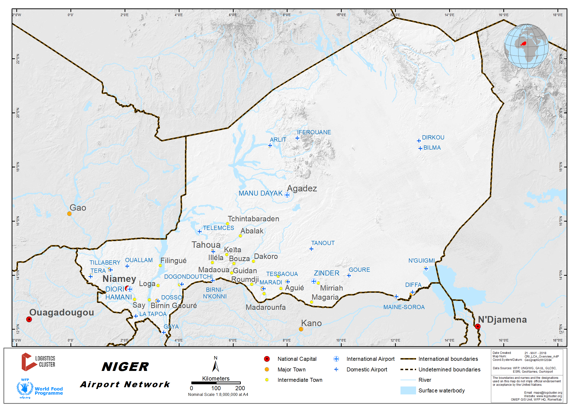 Niger Airport Network 