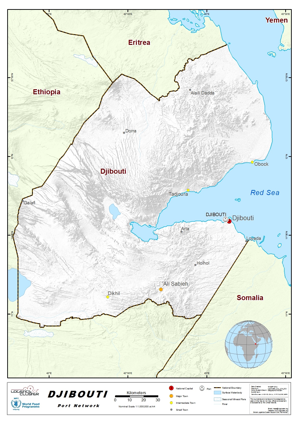 Djibouti Ports 