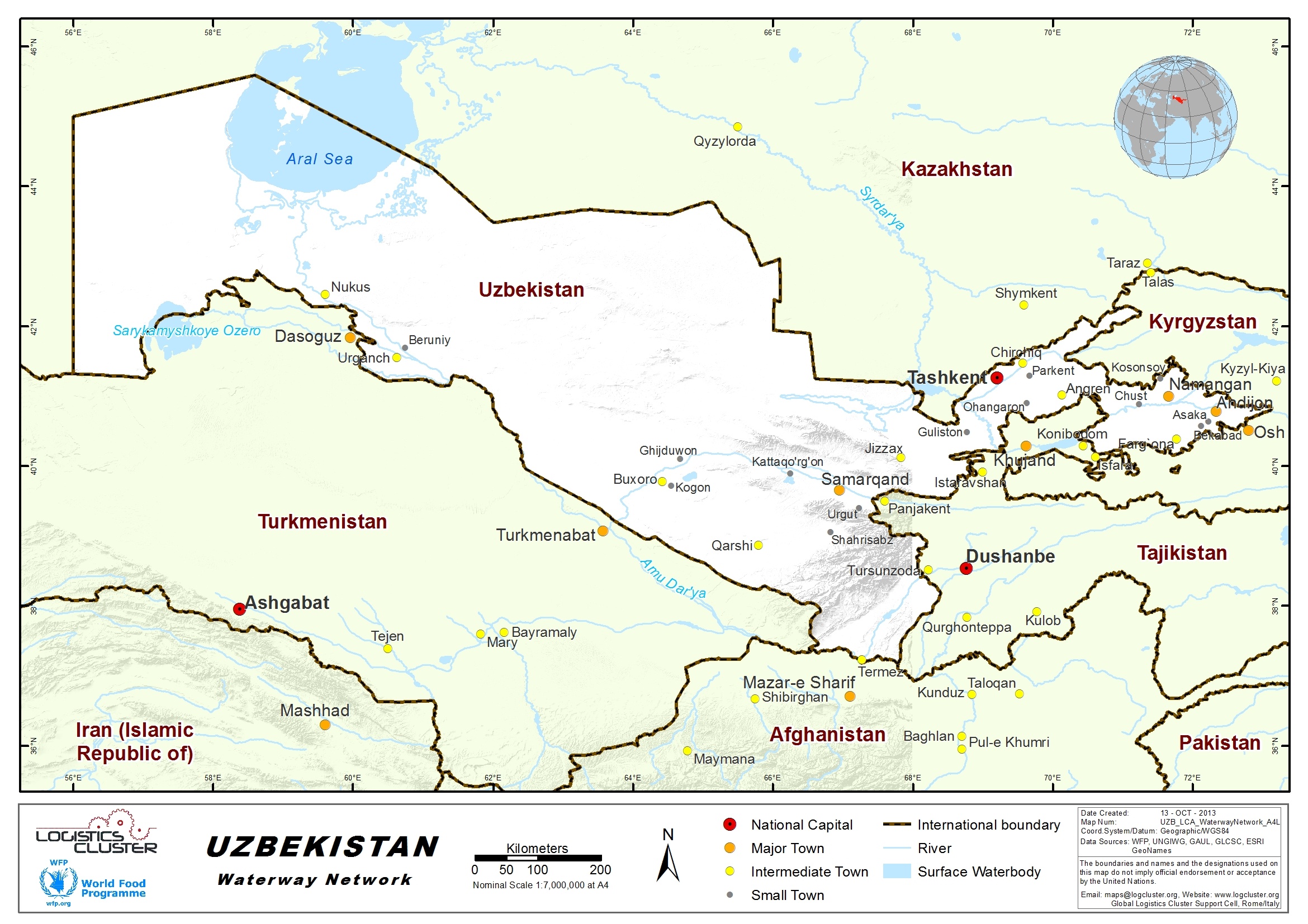 Uzbekistan Waterways 