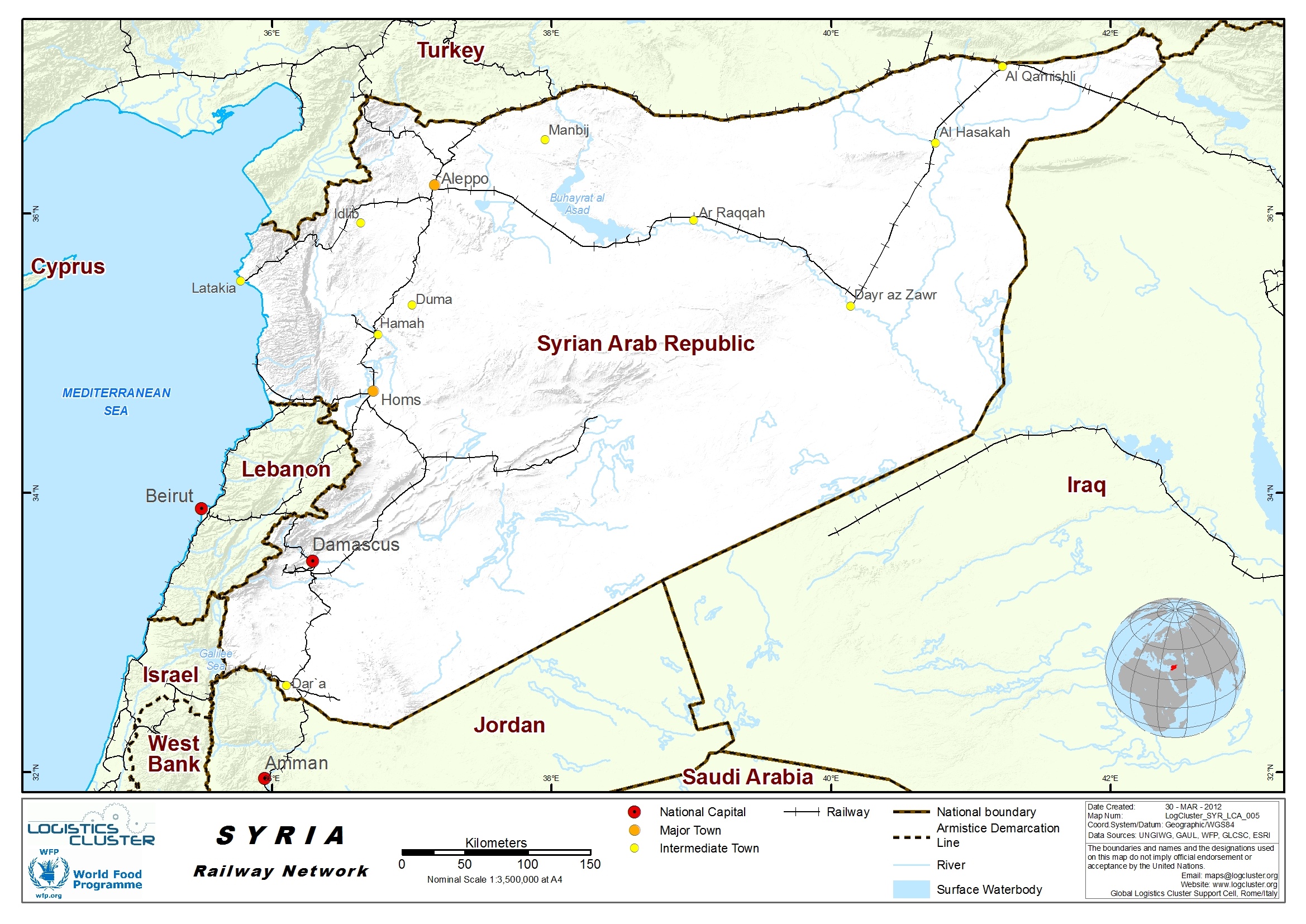 Syria Railways 