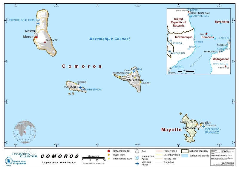 Comoros Ports 