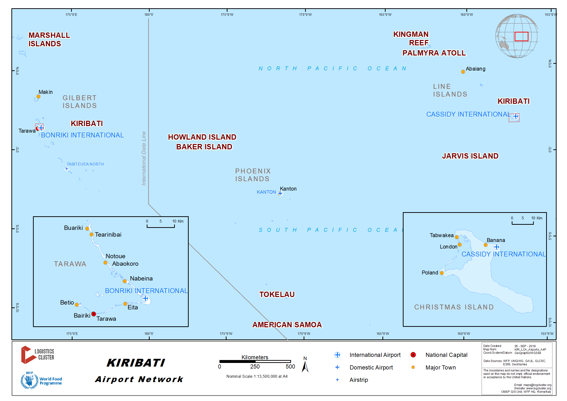 Kiribati Airports