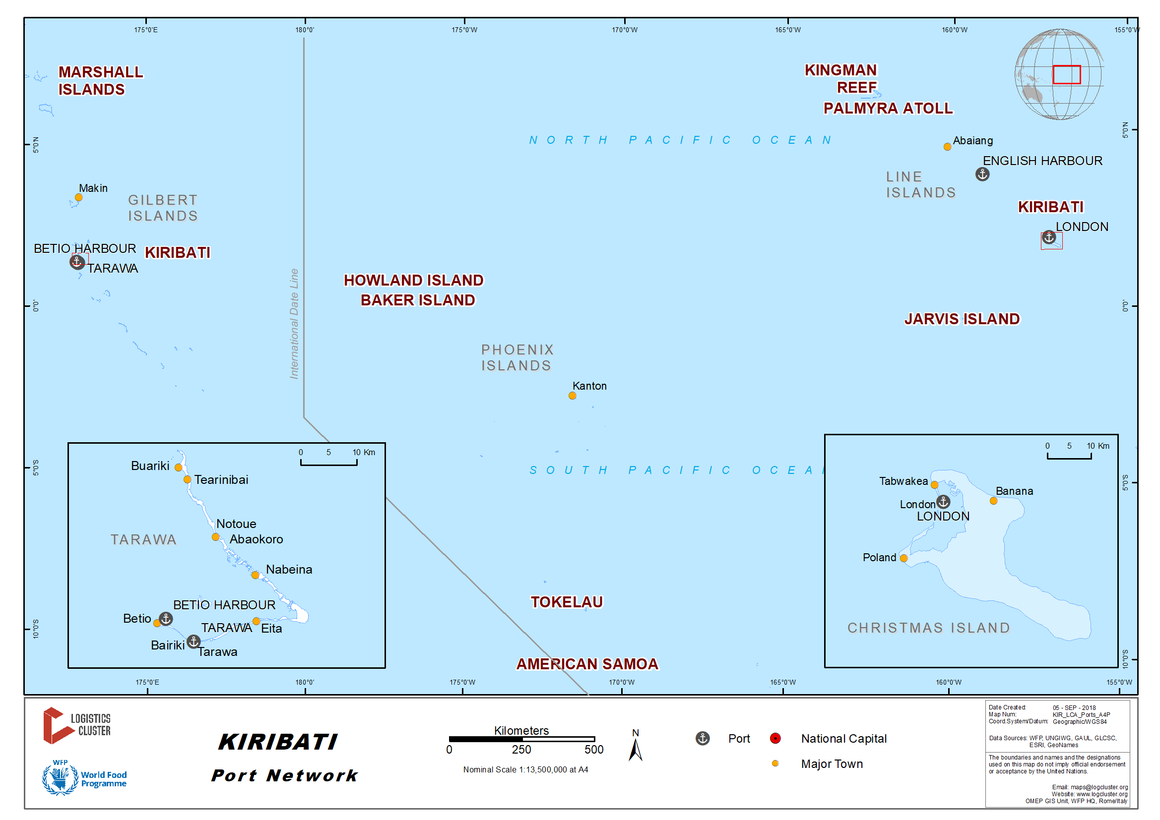 Kiribati Ports