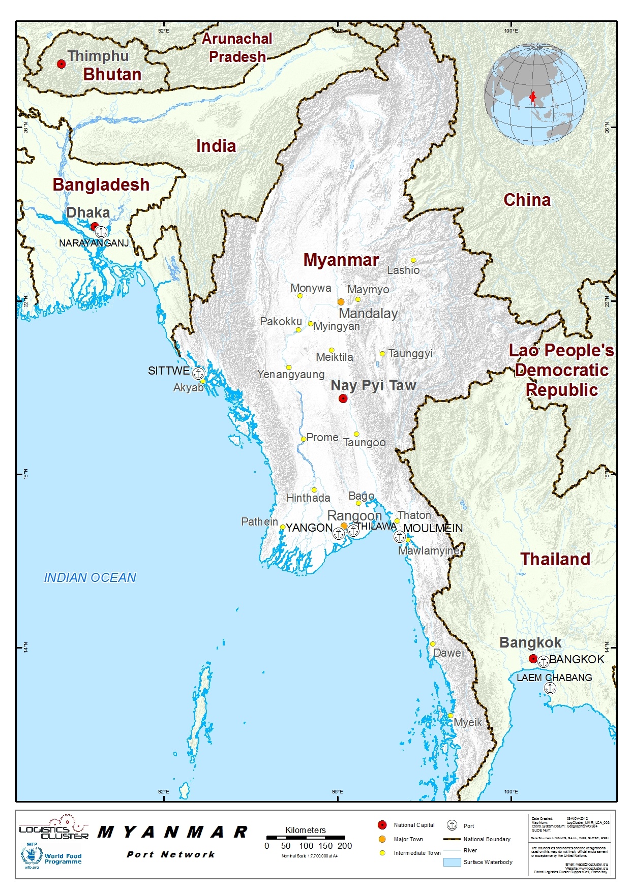 Myanmar Ports