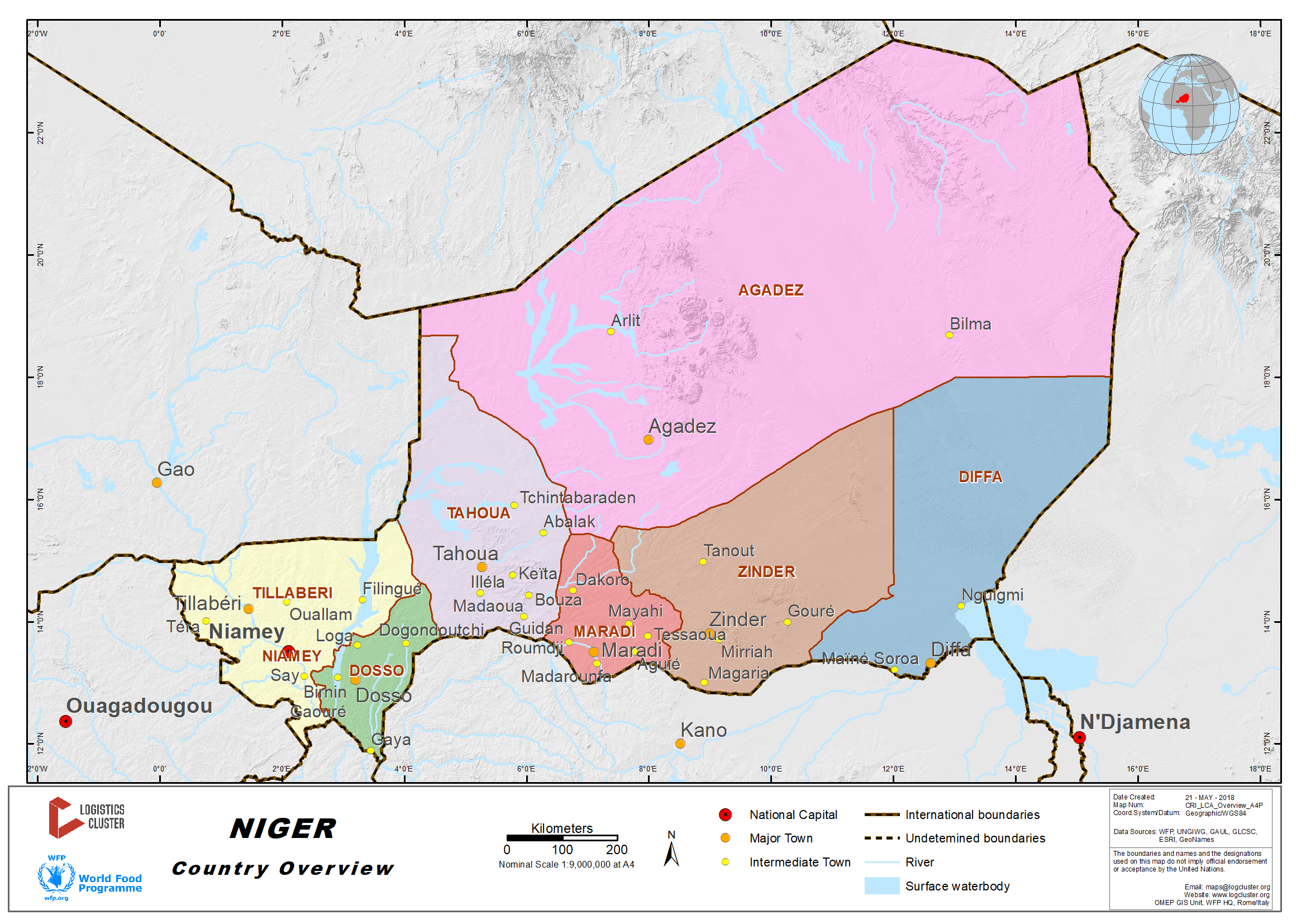 Niger Country Overview