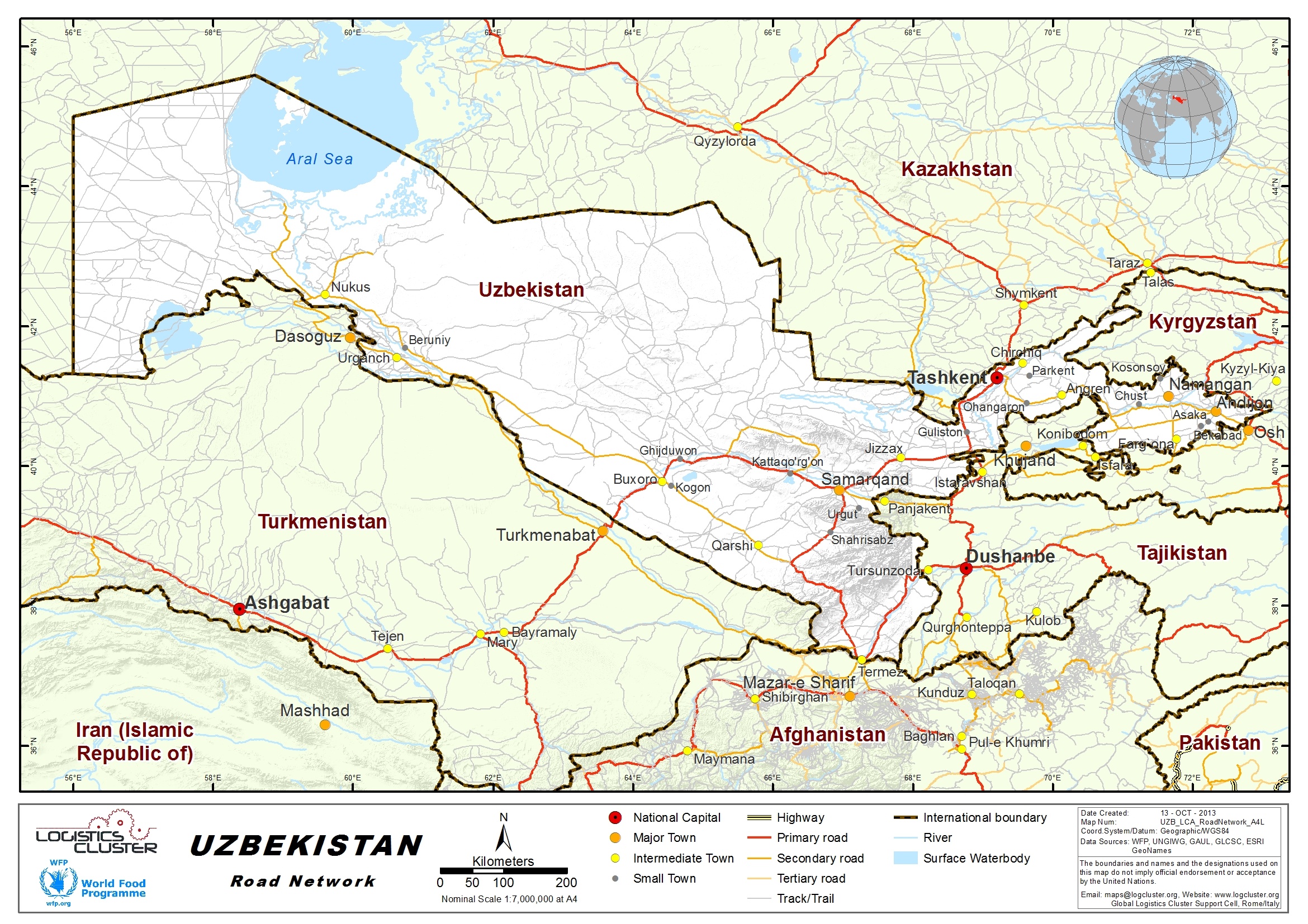 Uzbekistan Roads 
