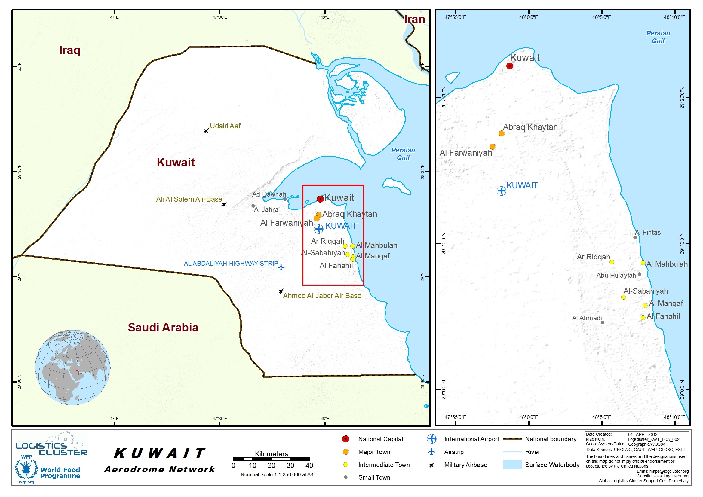 Kuwait Airports