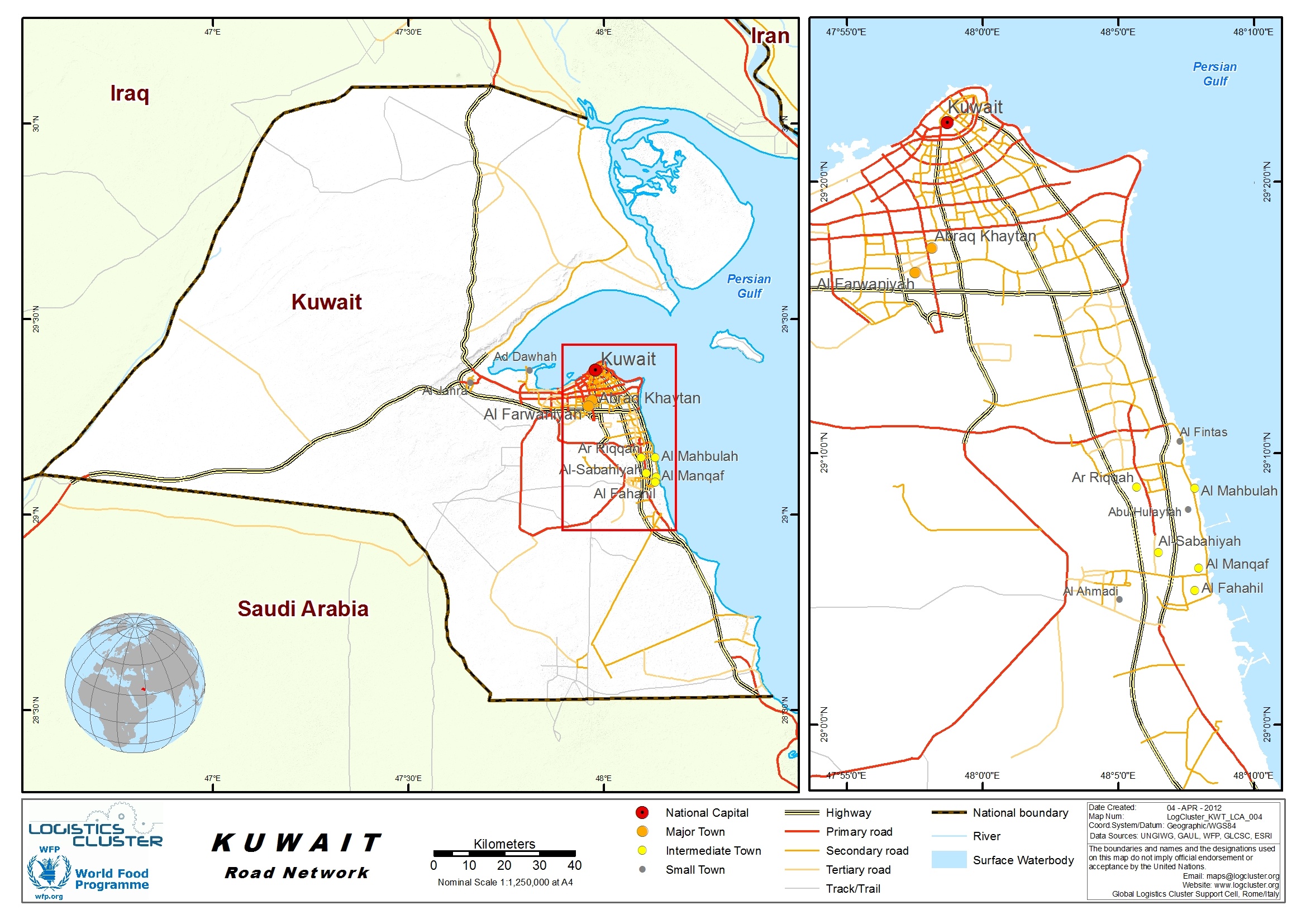 Kuwait Roads