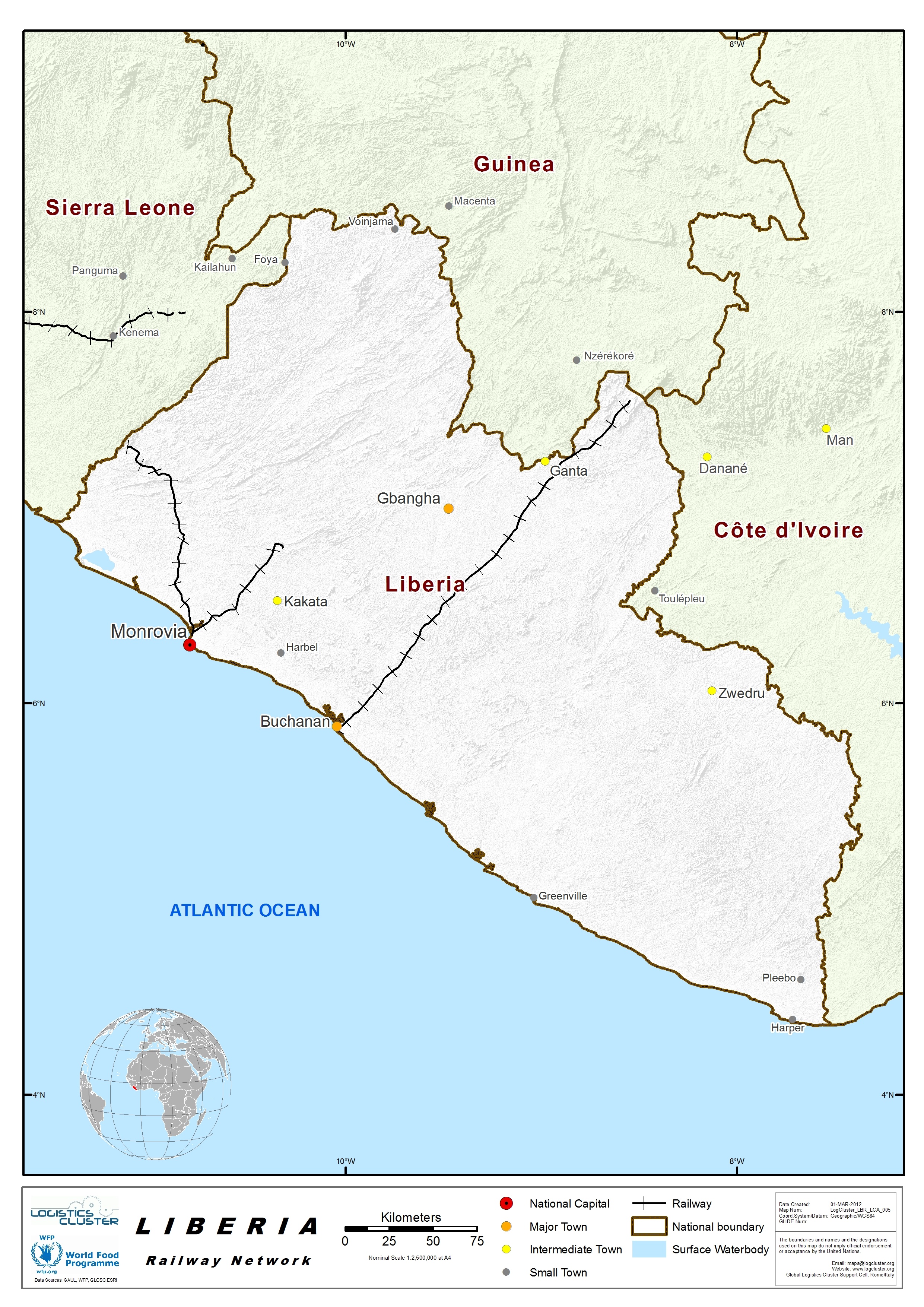 Liberia Railway
